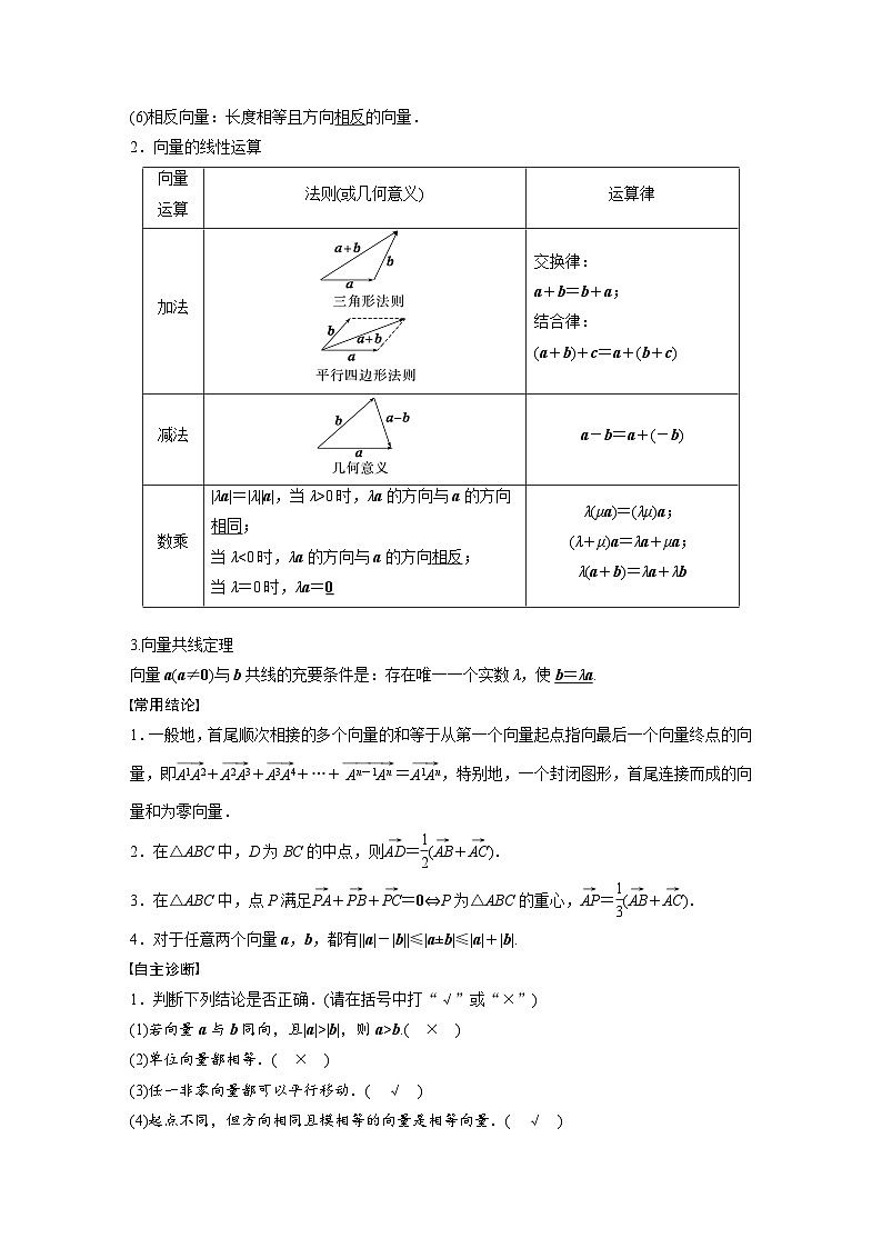 第五章　§5.1　平面向量的概念及线性运算-2025年新高考数学一轮复习（课件+讲义+练习）02