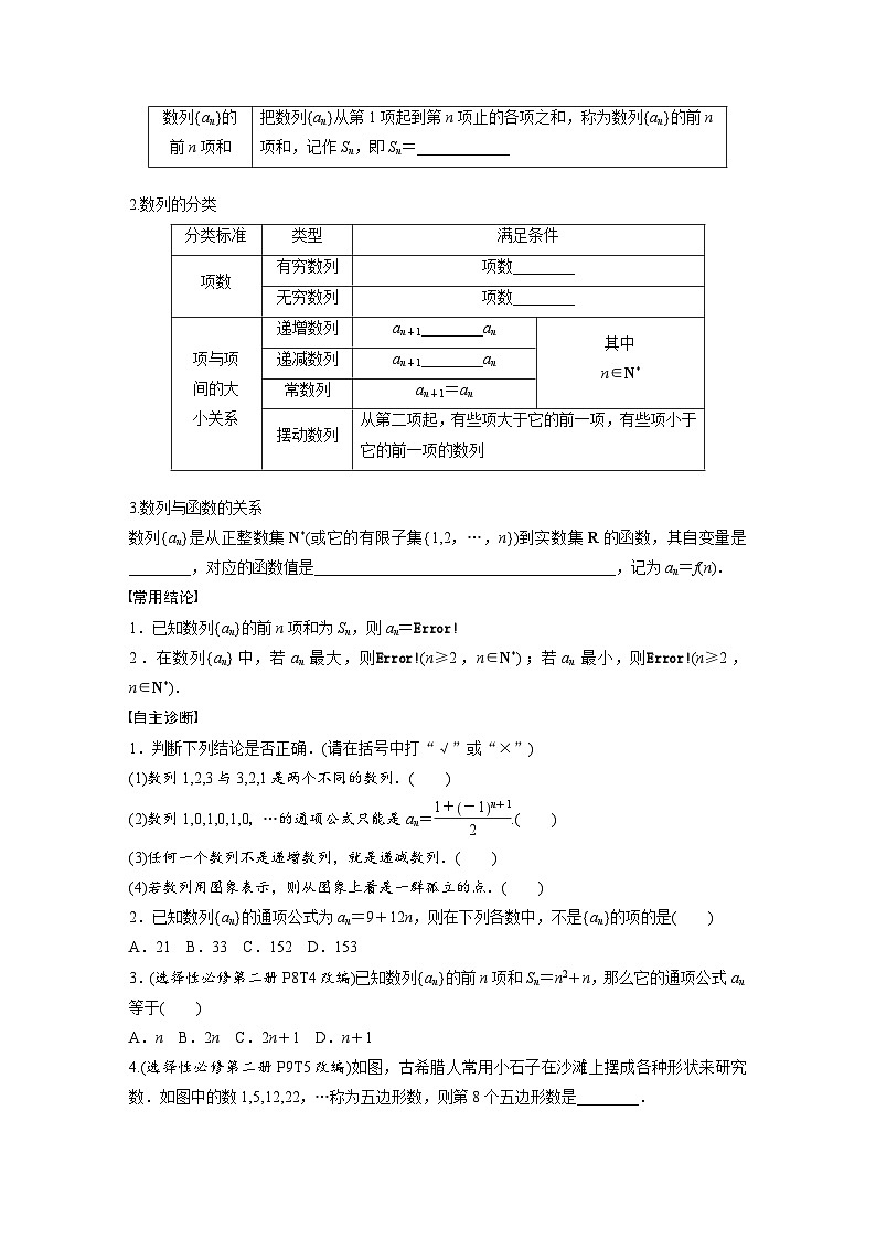 第六章　§6.1　数列的概念-2025年新高考数学一轮复习（课件+讲义+练习）02