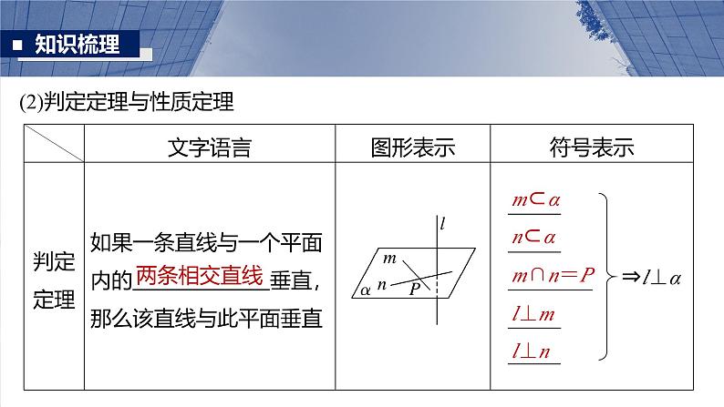 第七章　§7.5　空间直线、平面的垂直-2025年新高考数学一轮复习（课件+讲义+练习）08