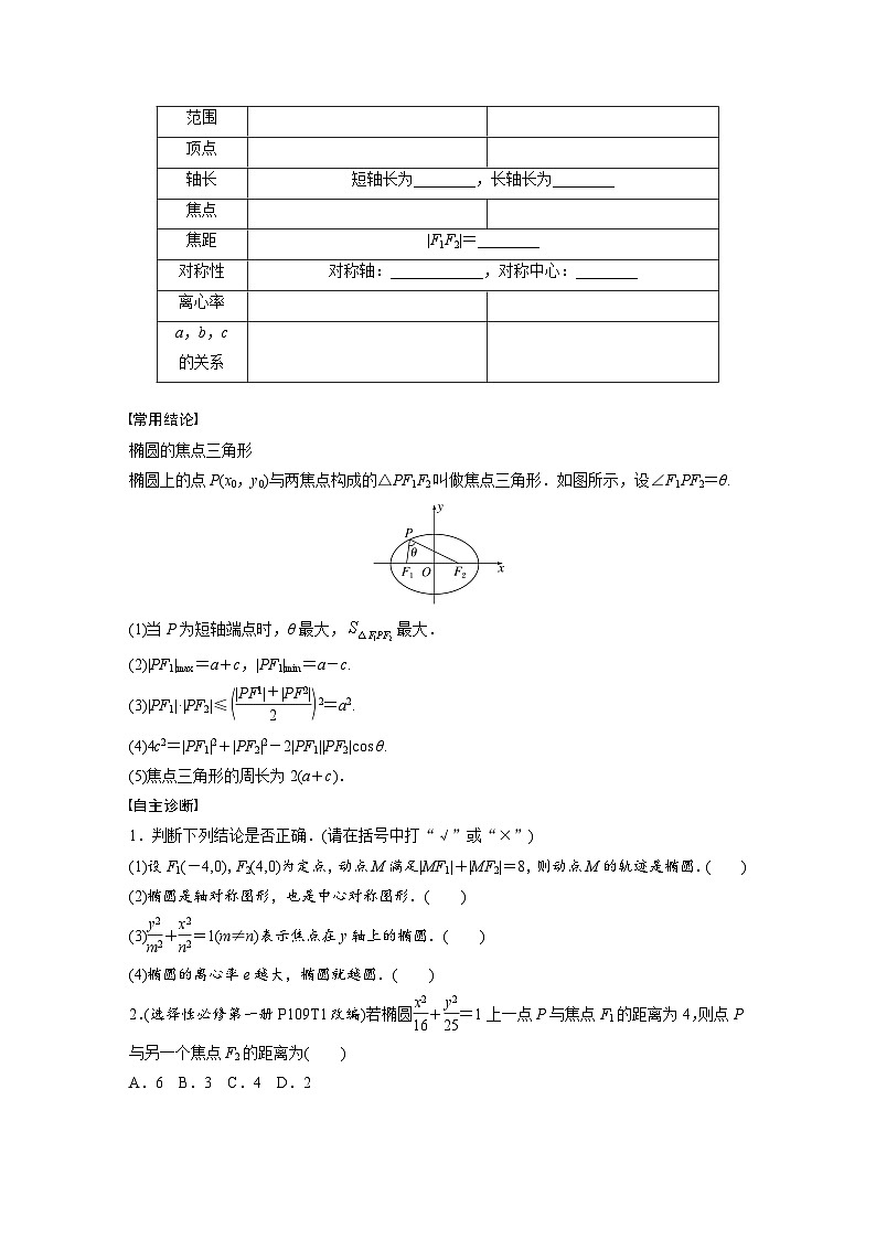 第八章　§8.5　椭　圆-2025年新高考数学一轮复习（课件+讲义+练习）02