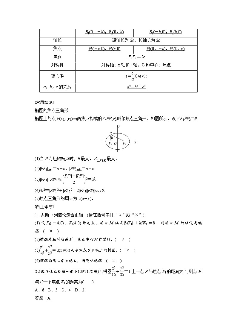 第八章　§8.5　椭　圆-2025年新高考数学一轮复习（课件+讲义+练习）02