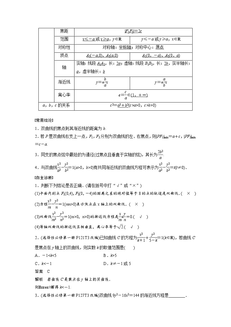 第八章　§8.6　双曲线-2025年新高考数学一轮复习（课件+讲义+练习）02