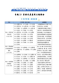 近十年（2015-2024）高考数学真题分项汇编专题23导数及其应用大题综合（Word版附解析）