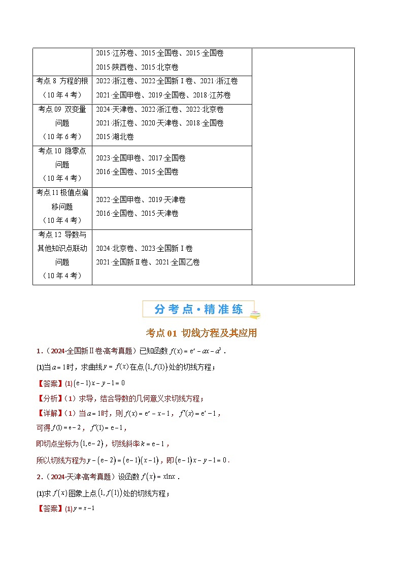 十年（2015-2024）高考真题分项汇编 数学 专题23 导数及其应用大题综合 Word版含解析第3页