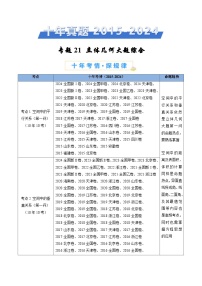 近十年（2015-2024）高考数学真题分项汇编专题21立体几何大题综合（Word版附解析）