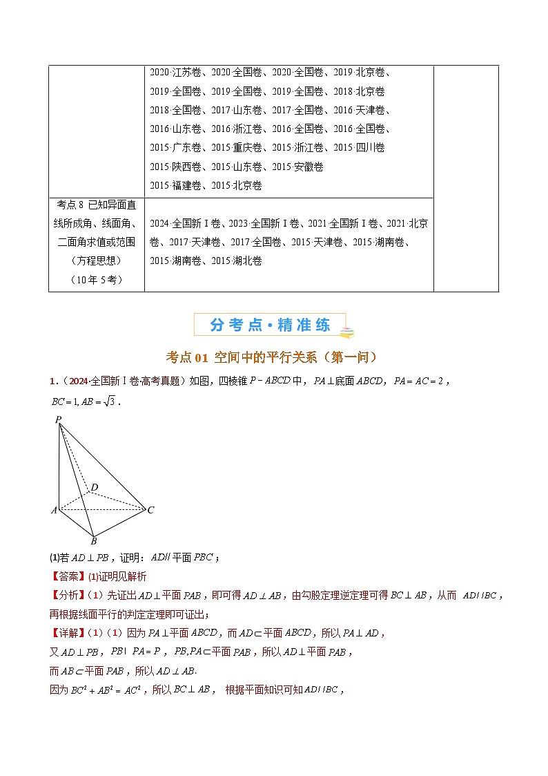 近十年（2015-2024）高考数学真题分项汇编专题21立体几何大题综合（Word版附解析）03