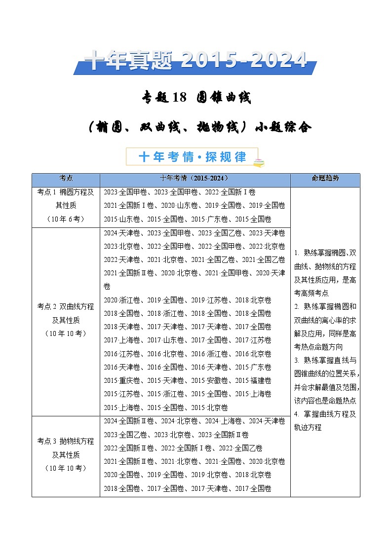 近十年（2015-2024）高考数学真题分项汇编专题18圆锥曲线（椭圆、双曲线、抛物线）小题综合（Word版附解析）01