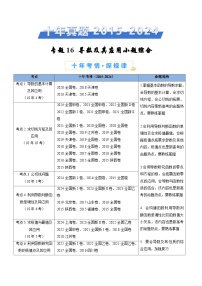 近十年（2015-2024）高考数学真题分项汇编专题16导数及其应用小题综合（Word版附解析）