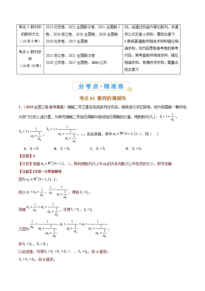 近十年（2015-2024）高考数学真题分项汇编专题08数列小题综合（Word版附解析）02