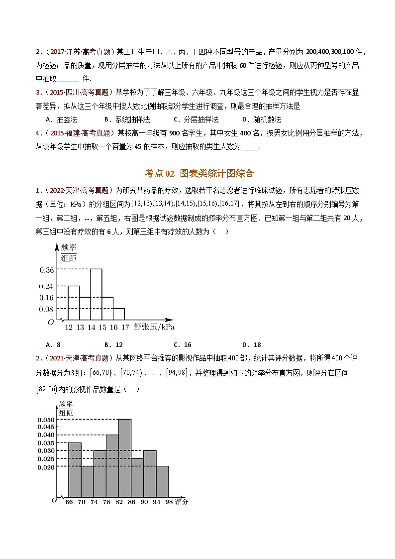 近十年（2015-2024）高考数学真题分项汇编专题06统计与数字特征小题综合（Word版附解析）02