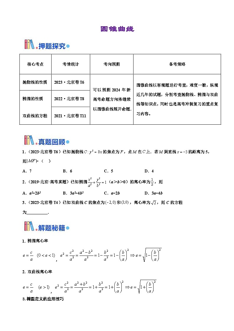 新高考数学三轮冲刺 北京卷押题练习 第8题 圆锥曲线 （原卷版）第1页