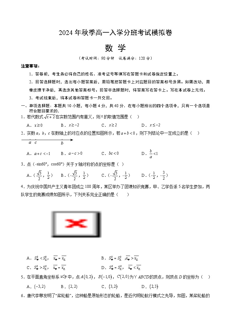 数学（考试版）第1页