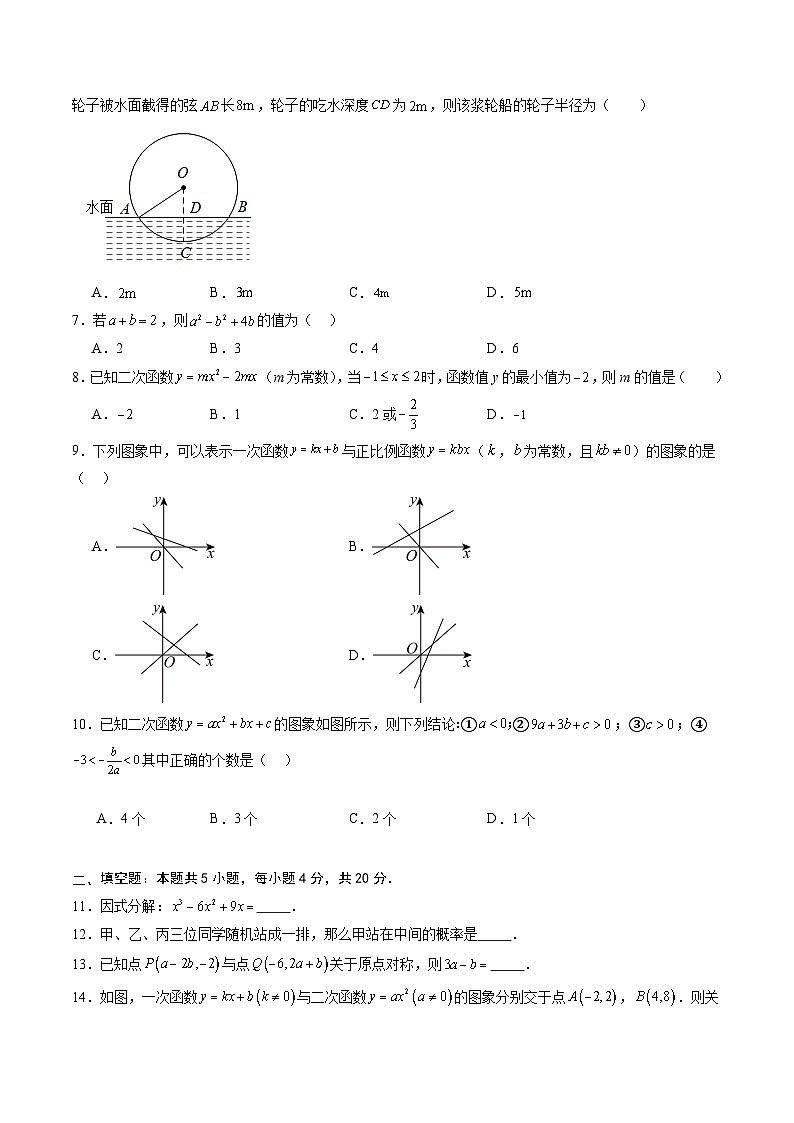 数学（考试版）第2页