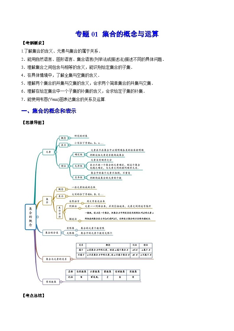 新高考数学一轮复习知识点总结与题型精练专题01 集合的概念与运算（2份打包，原卷版+解析版）01
