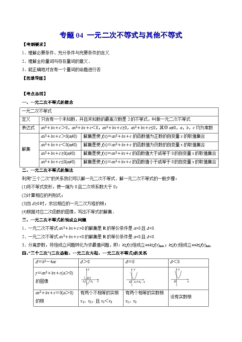 新高考数学一轮复习知识点总结与题型精练专题04 一元二次不等式与其他不等式（2份打包，原卷版+解析版）01
