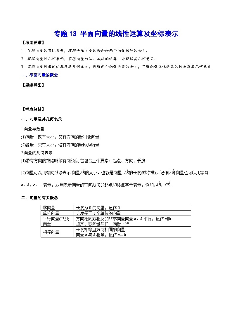 新高考数学一轮复习知识点总结与题型精练专题13 平面向量的线性运算及坐标表示（2份打包，原卷版+解析版）01