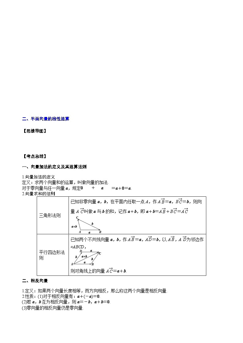 新高考数学一轮复习知识点总结与题型精练专题13 平面向量的线性运算及坐标表示（2份打包，原卷版+解析版）02