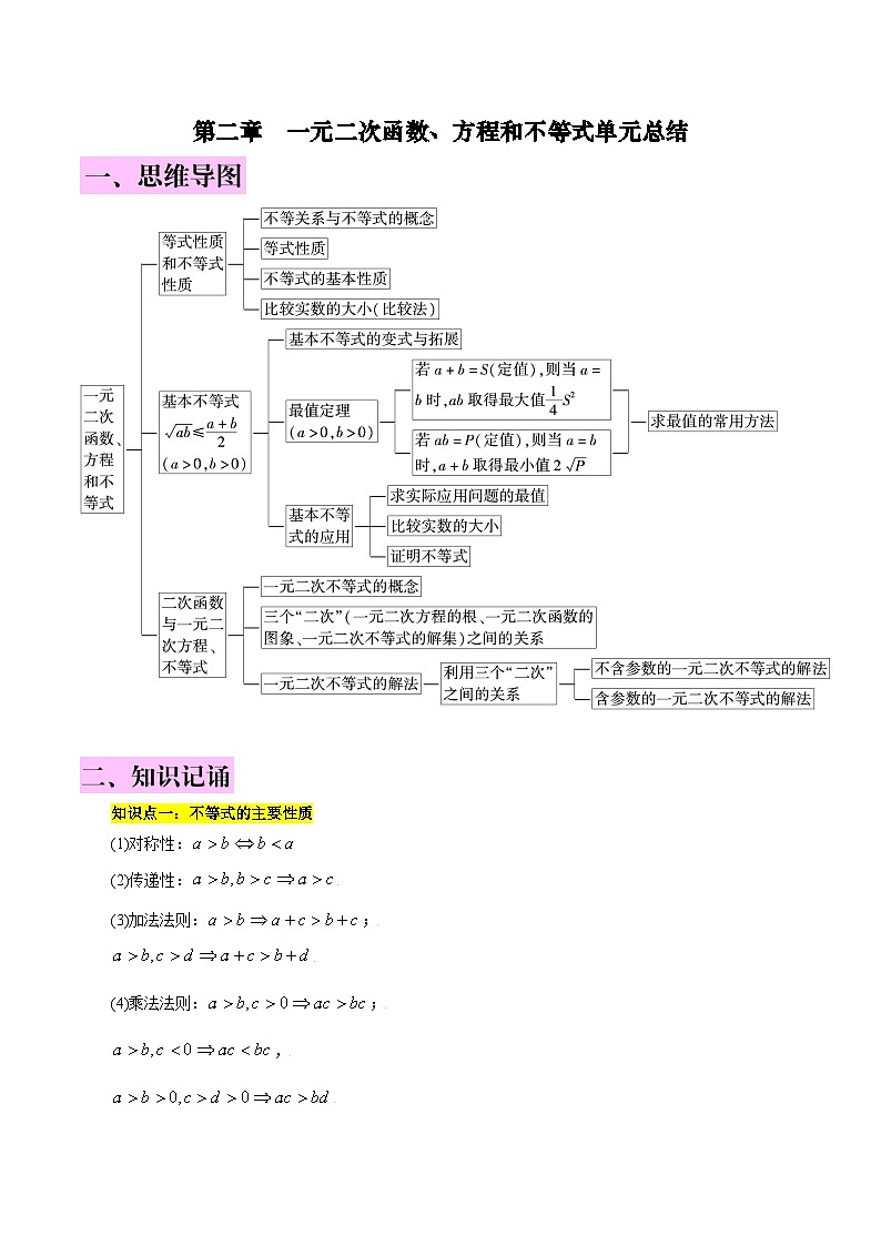 新高考数学一轮复习知识总结 一元二次函数、方程和不等式（含解析）第1页