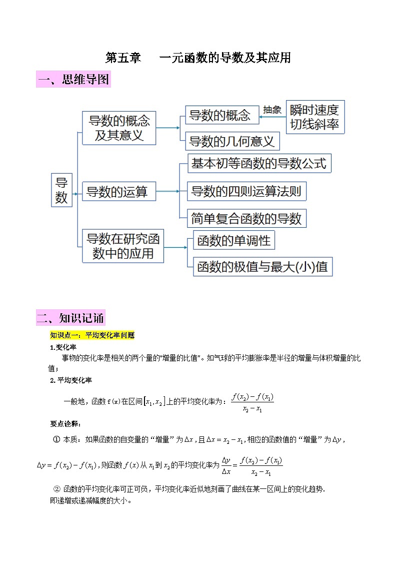 新高考数学一轮复习知识总结 一元函数的导数及其应用（含解析）01