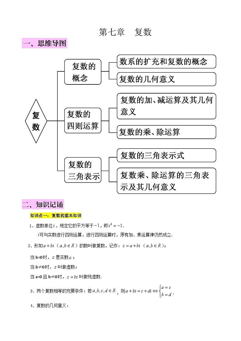 新高考数学一轮复习知识总结 复数（含解析）01