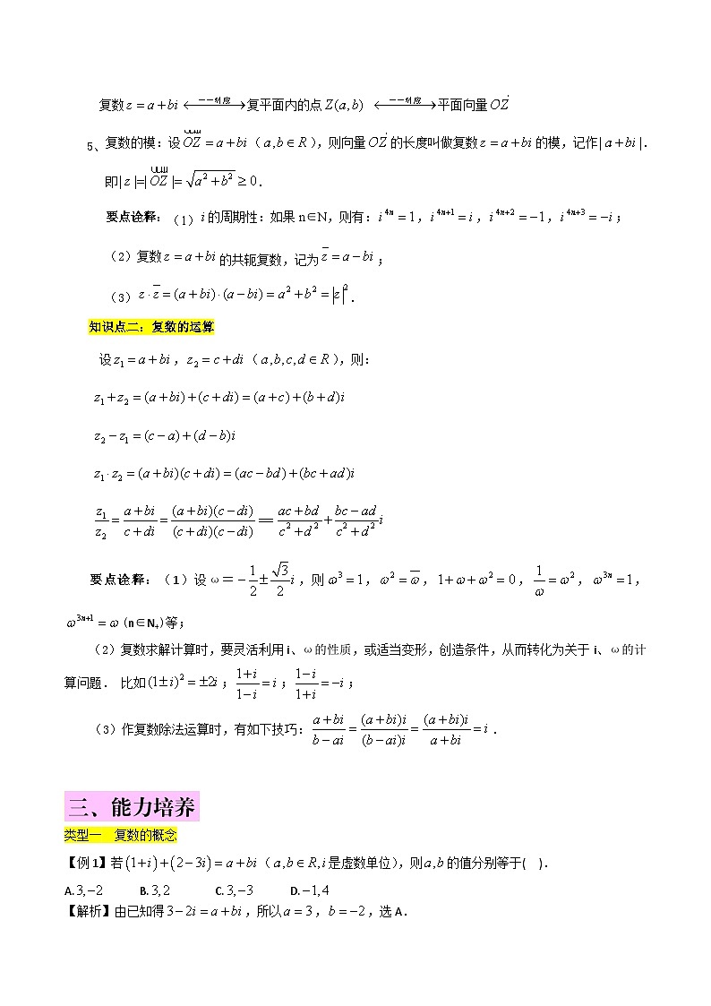 新高考数学一轮复习知识总结 复数（含解析）02