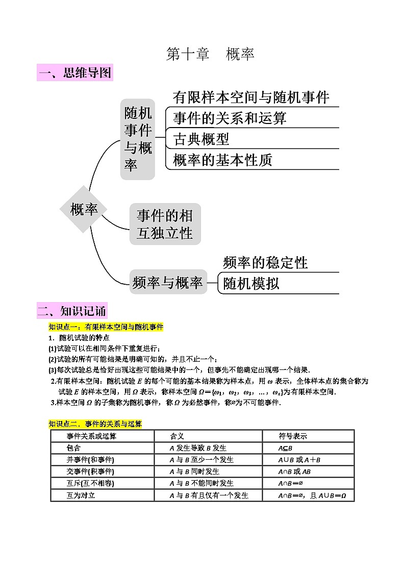 新高考数学一轮复习知识总结 概率（含解析）第1页