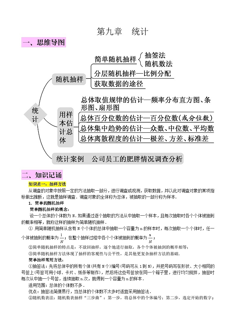 新高考数学一轮复习知识总结 统计（含解析）第1页