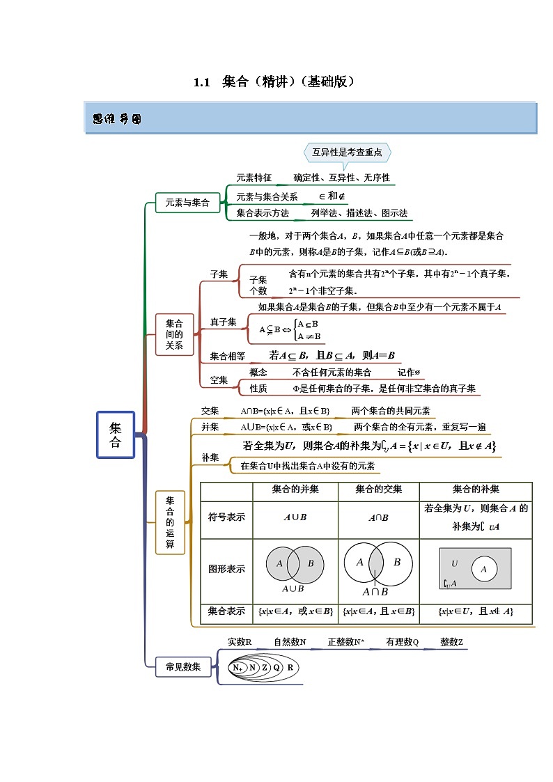 新高考数学一轮复习精讲精练1.1 集合（基础版）（2份打包，原卷版+解析版）01