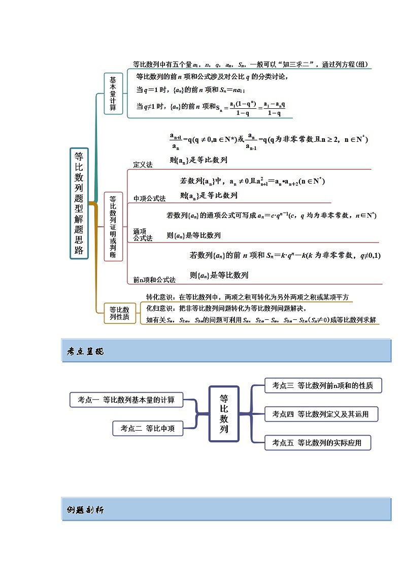新高考数学一轮复习精讲精练4.2 等比数列（基础版）（2份打包，原卷版+解析版）02