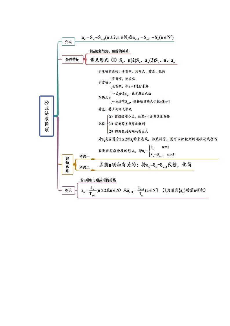 新高考数学一轮复习精讲精练4.3 利用递推公式求通项（基础版）（解析版）第2页