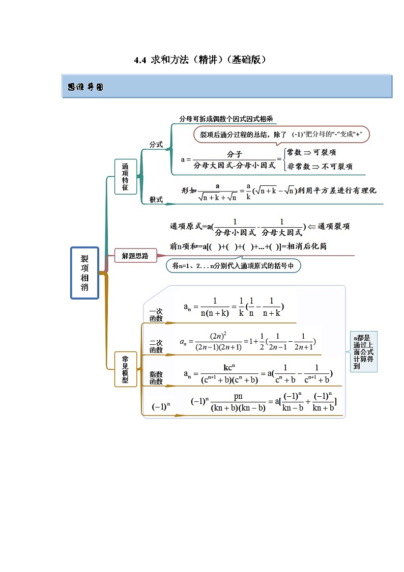 新高考数学一轮复习精讲精练4.4 求和方法（基础版）（解析版）第1页