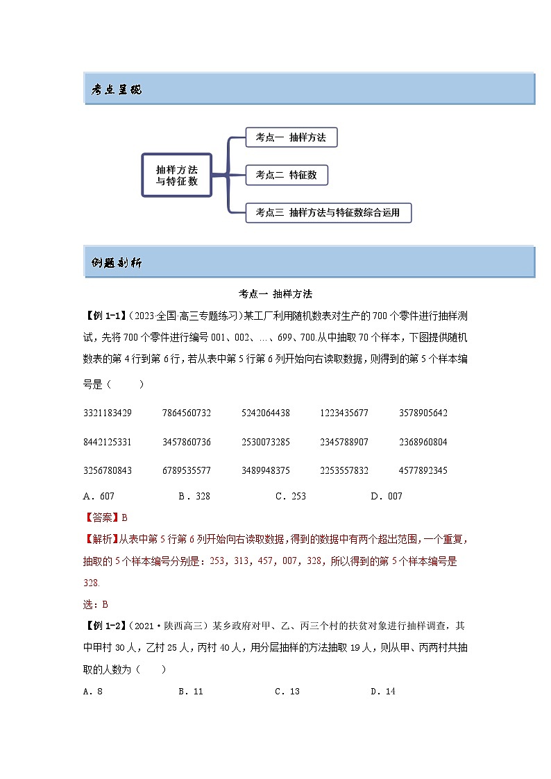 新高考数学一轮复习精讲精练6.1 抽样方法及特征数（基础版）（2份打包，原卷版+解析版）02