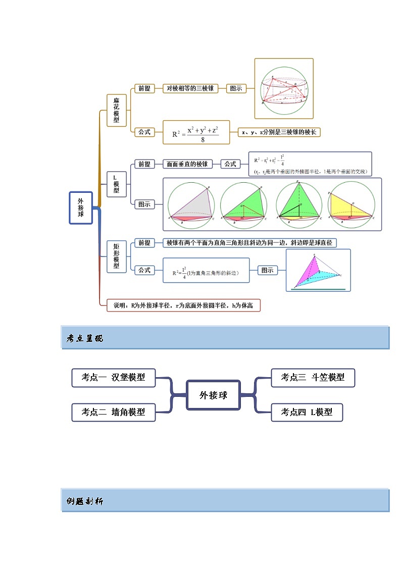 新高考数学一轮复习精讲精练7.7 空间几何的外接球（基础版）（2份打包，原卷版+解析版）02