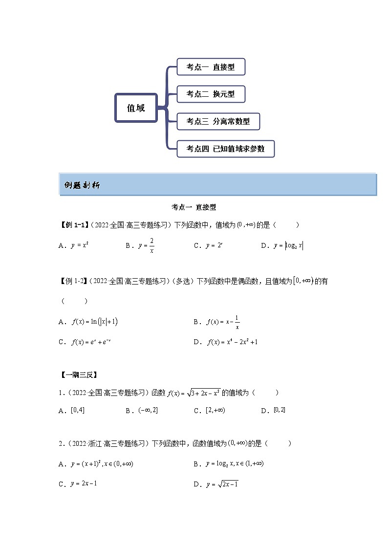 新高考数学一轮复习精讲精练8.3 值域（基础版）（原卷版）第2页