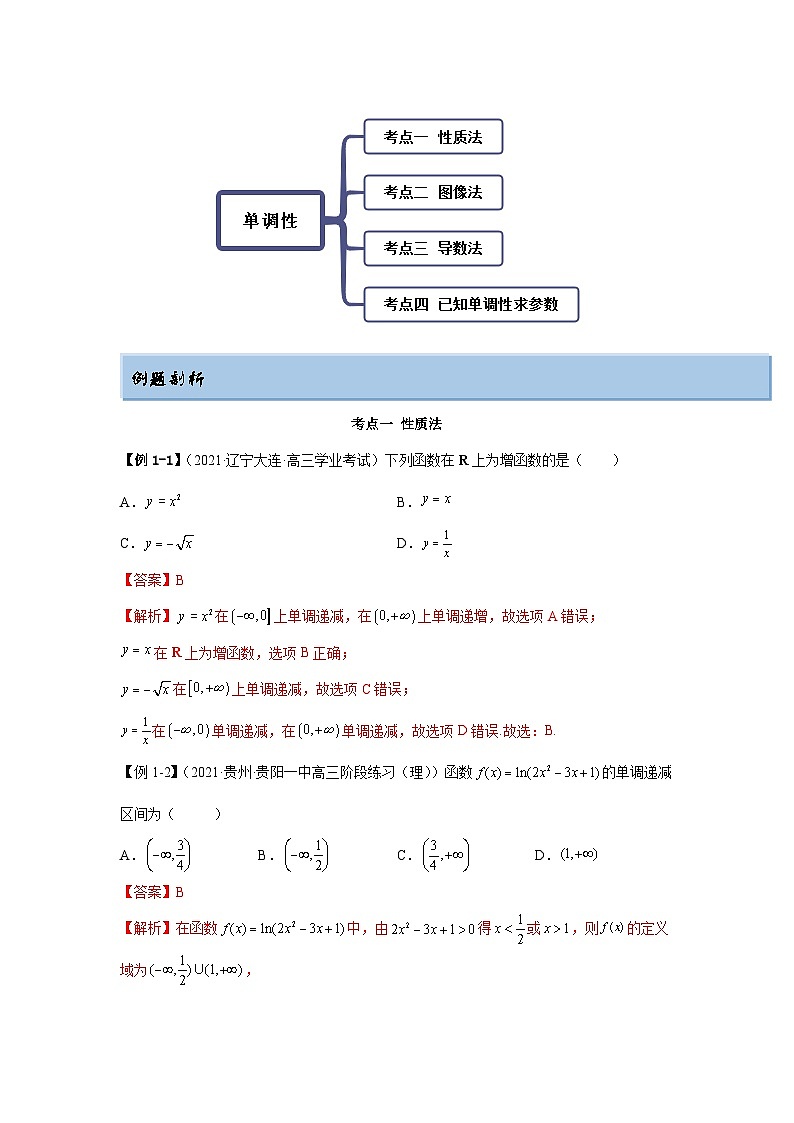 新高考数学一轮复习精讲精练8.4 单调性（基础版）（2份打包，原卷版+解析版）02