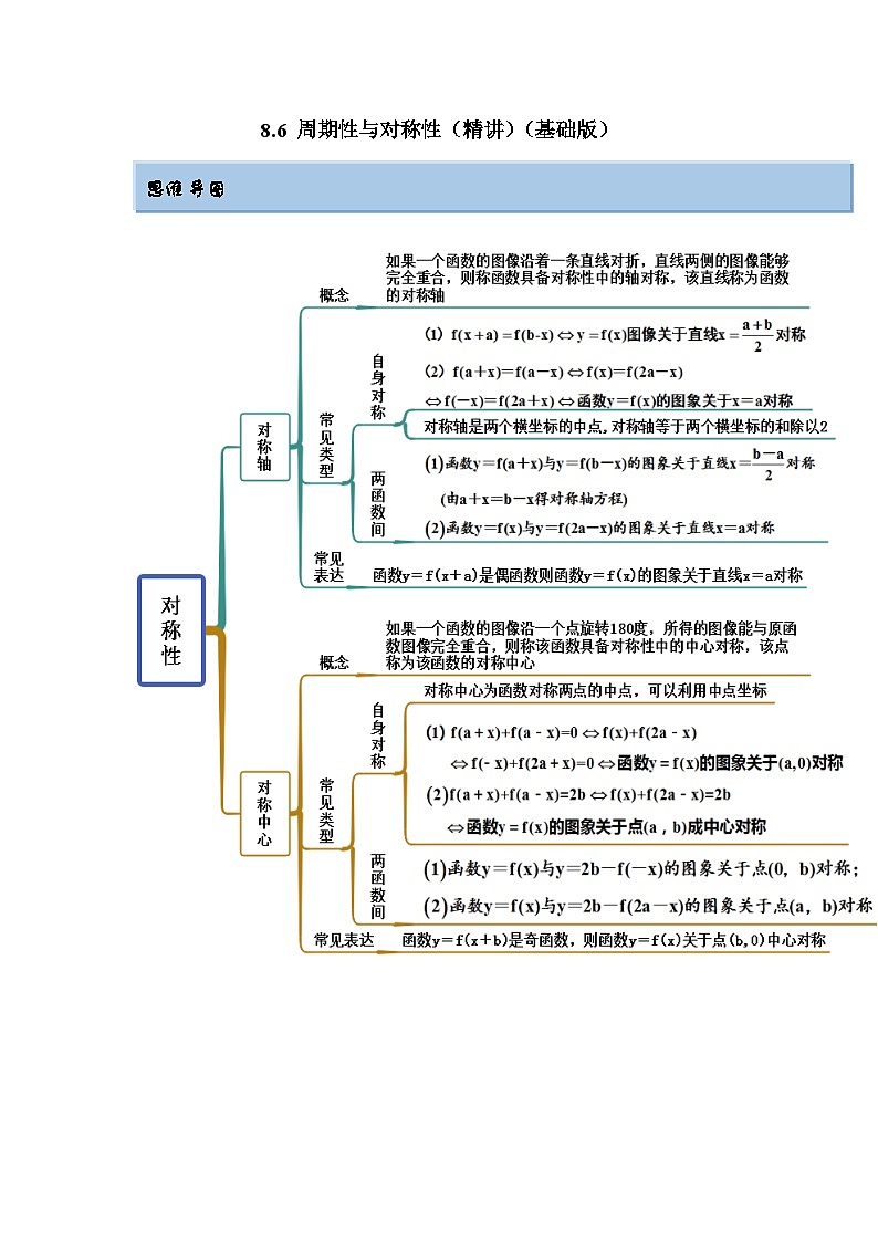 新高考数学一轮复习精讲精练8.6 周期性与对称性（基础版）（2份打包，原卷版+解析版）01