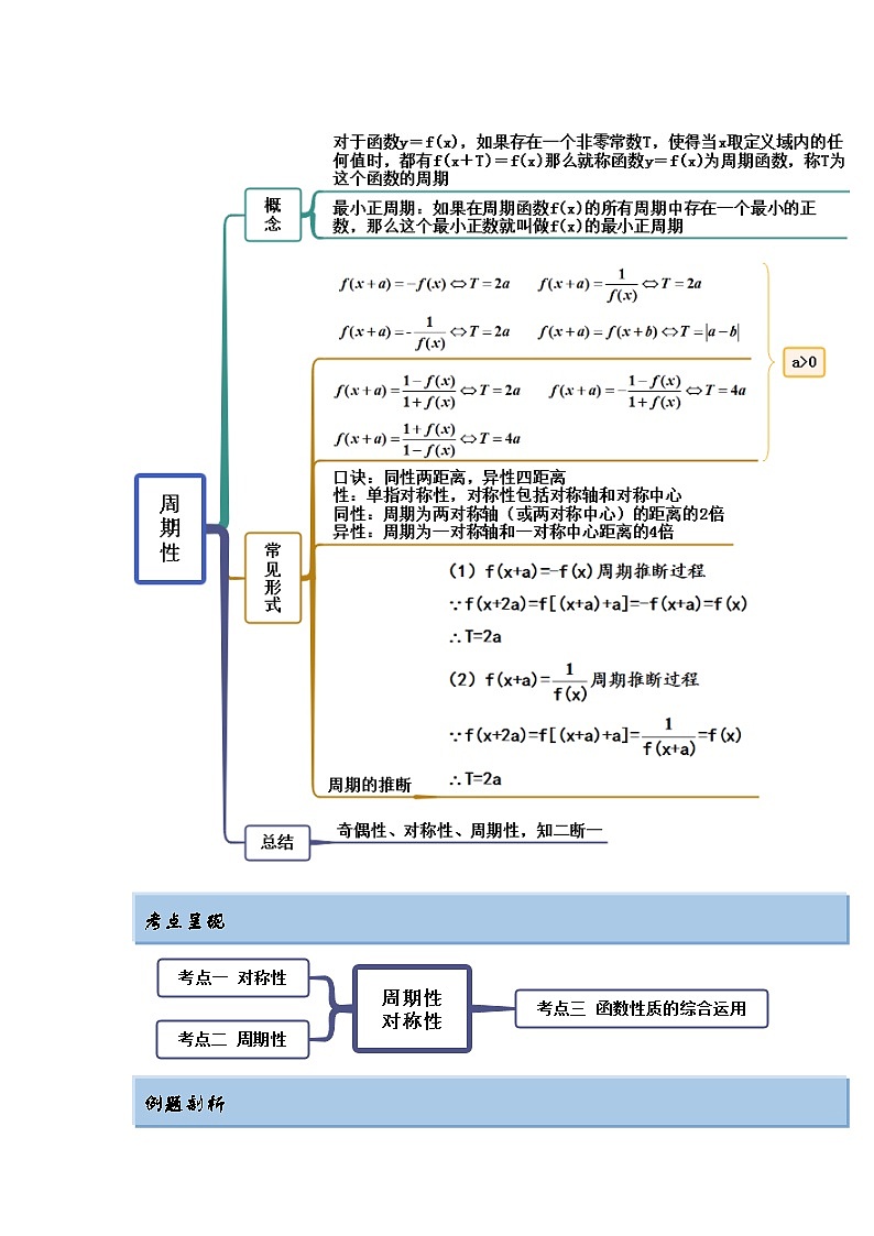 新高考数学一轮复习精讲精练8.6 周期性与对称性（基础版）（2份打包，原卷版+解析版）02