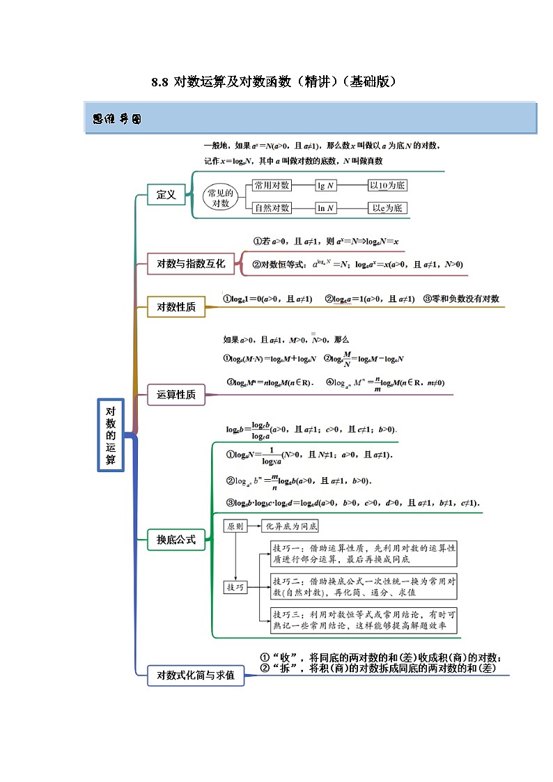 新高考数学一轮复习精讲精练8.8 对数运算及对数函数（基础版）（2份打包，原卷版+解析版）01