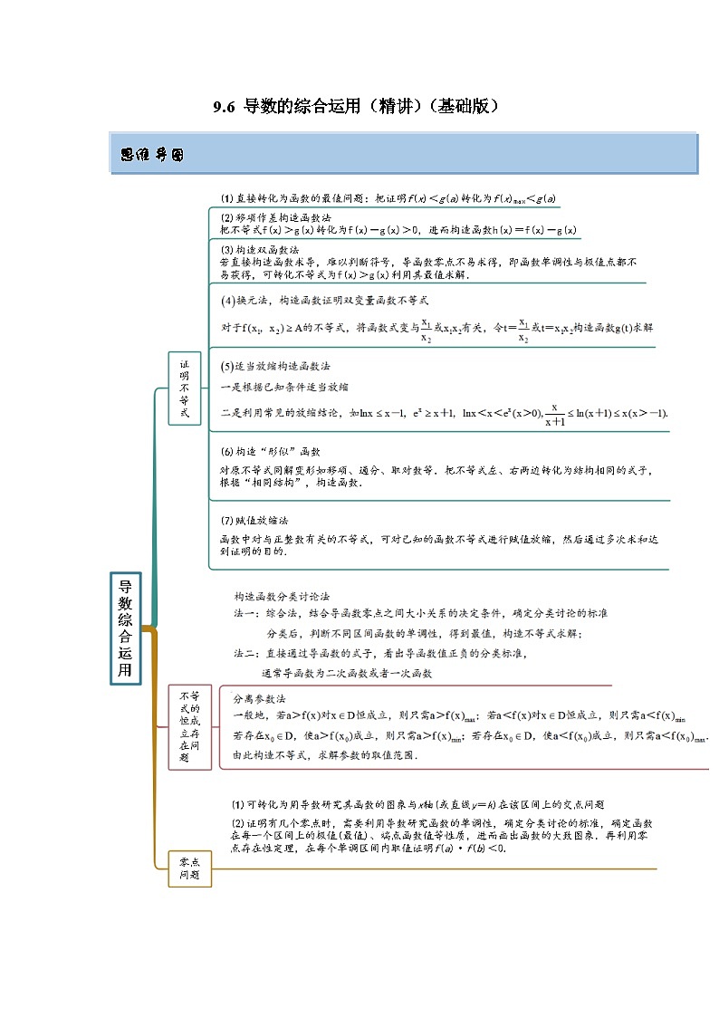 新高考数学一轮复习精讲精练9.6 导数的综合运用（基础版）（2份打包，原卷版+解析版）01