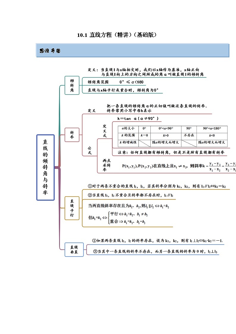 新高考数学一轮复习精讲精练10.1 直线方程（基础版）（2份打包，原卷版+解析版）01