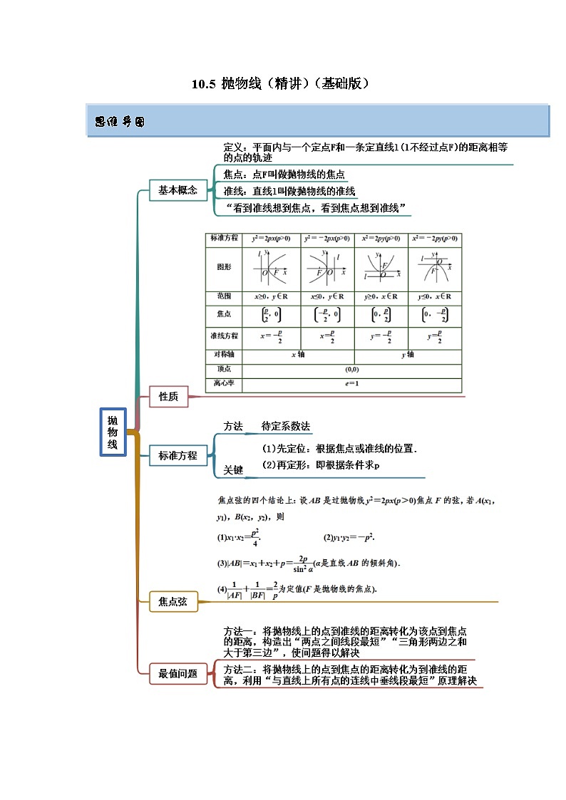 新高考数学一轮复习精讲精练10.5 抛物线（基础版）（2份打包，原卷版+解析版）01
