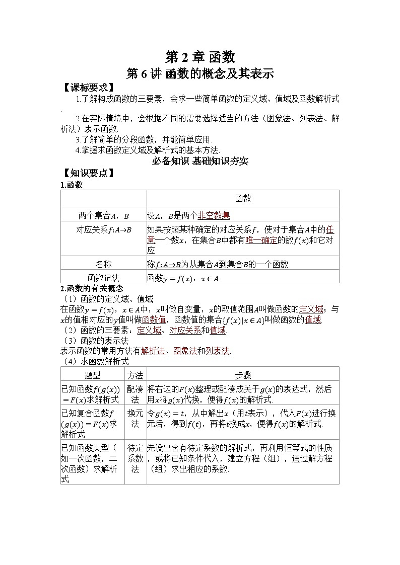 第2章 函数第1页