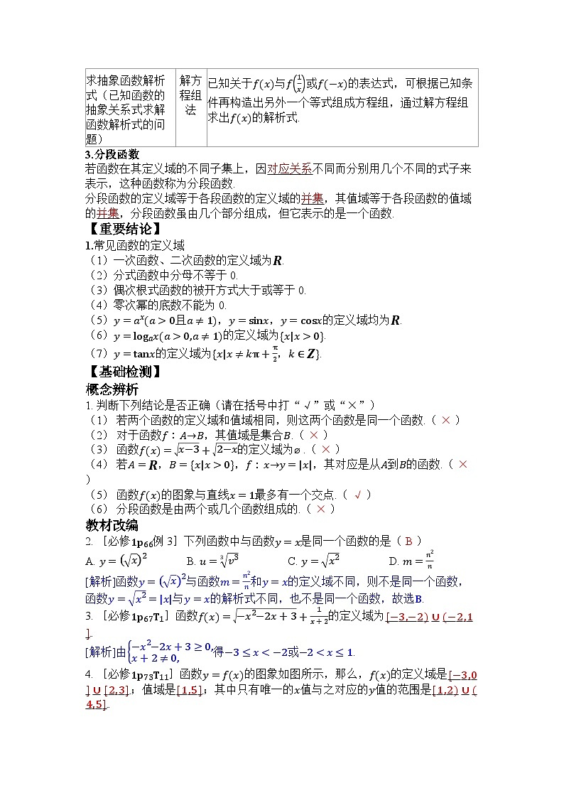第2章 函数第2页