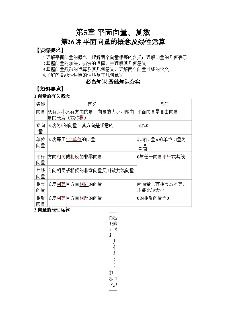 第5章 平面向量、复数第1页