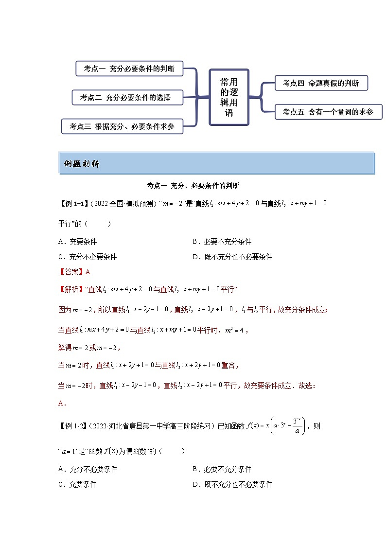 新高考数学一轮复习精讲精练1.2 逻辑用语与充分、必要条件（提升版）（解析版）第2页