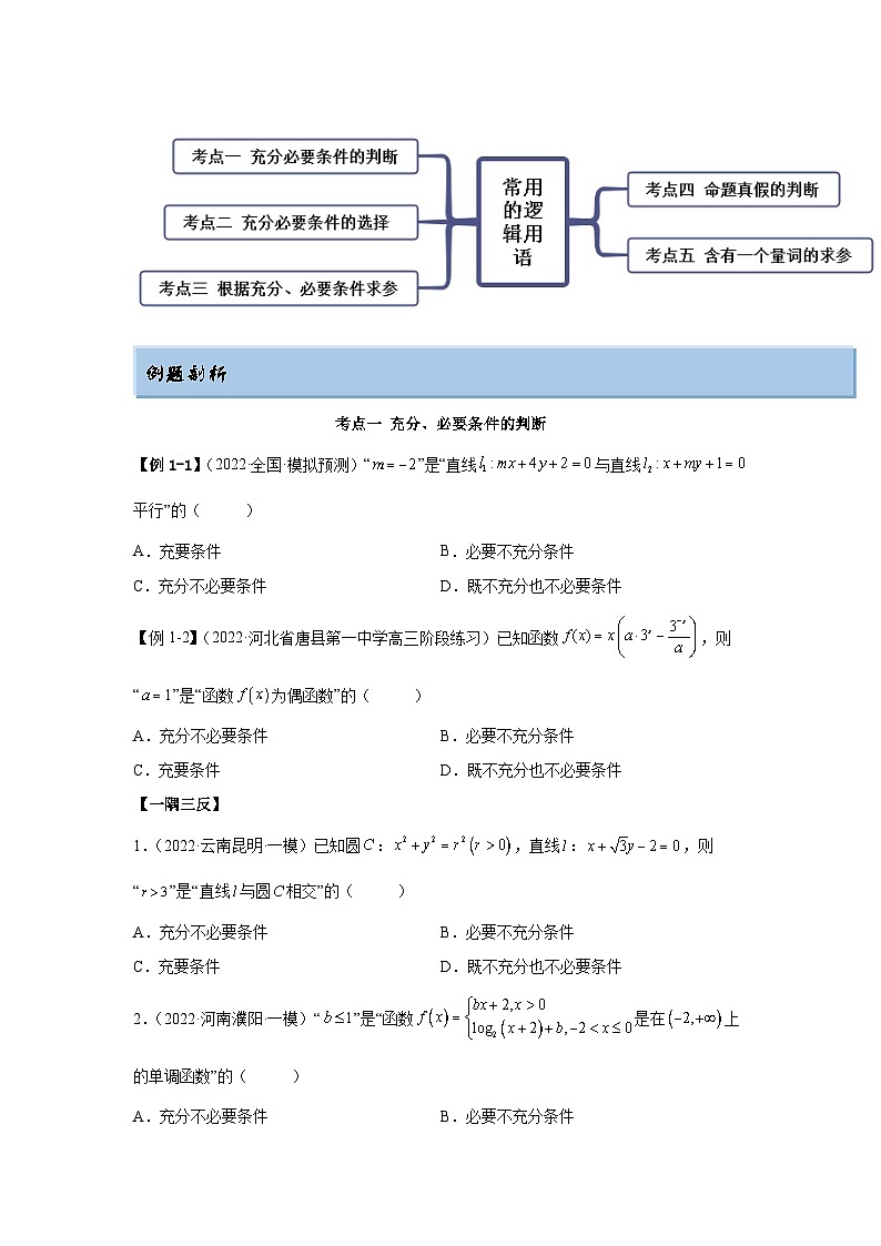 新高考数学一轮复习精讲精练1.2 逻辑用语与充分、必要条件（提升版）（原卷版）第2页