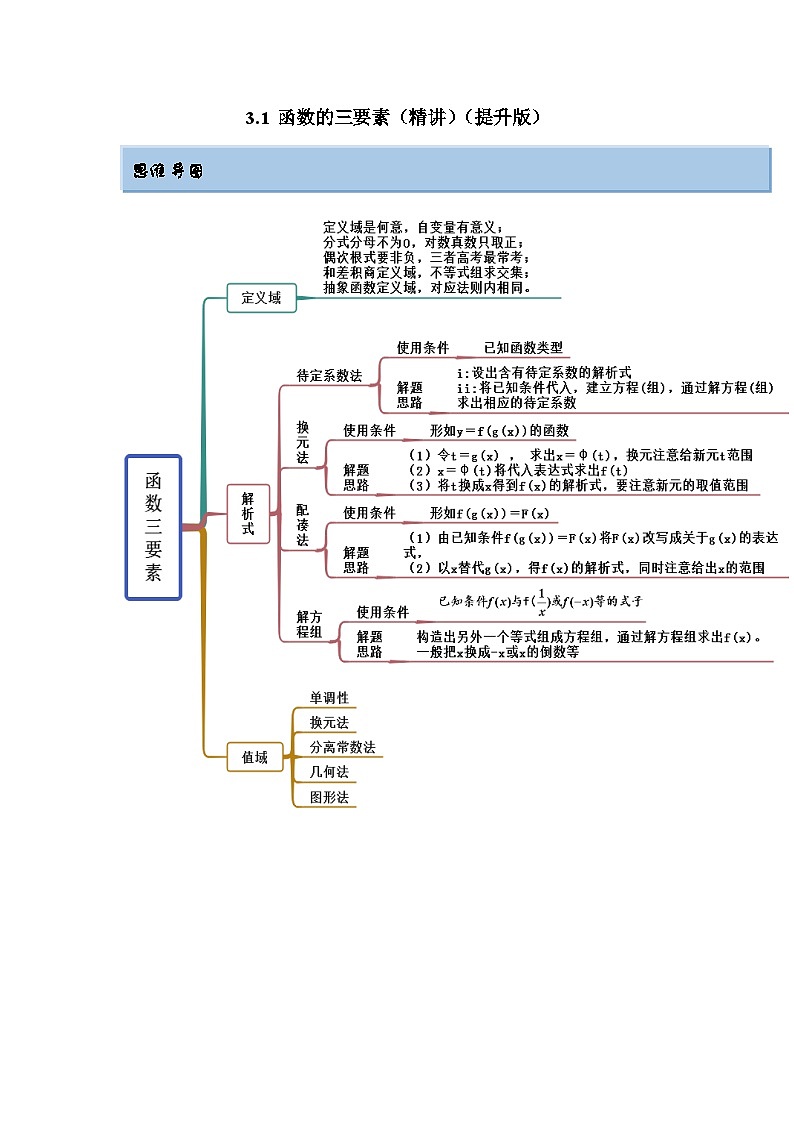 新高考数学一轮复习精讲精练3.1 函数的三要素（提升版）（2份打包，原卷版+解析版）01