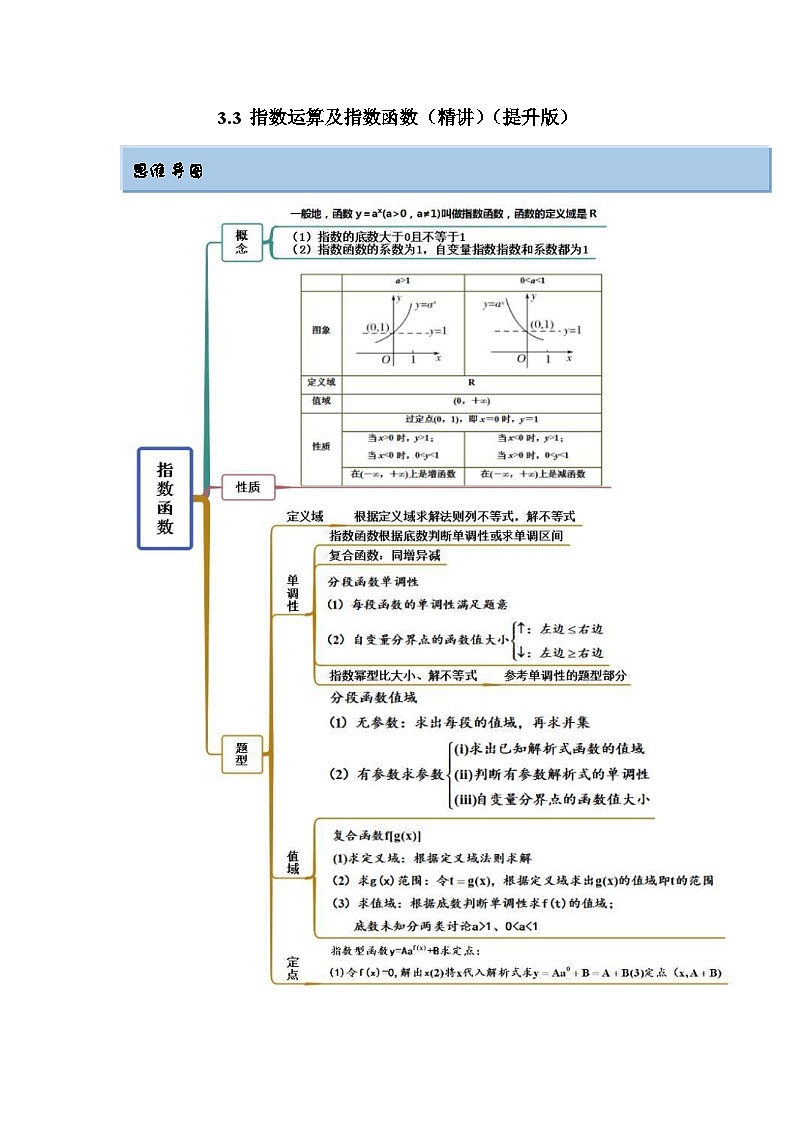 新高考数学一轮复习精讲精练3.3 指数运算及指数函数（提升版）（2份打包，原卷版+解析版）01
