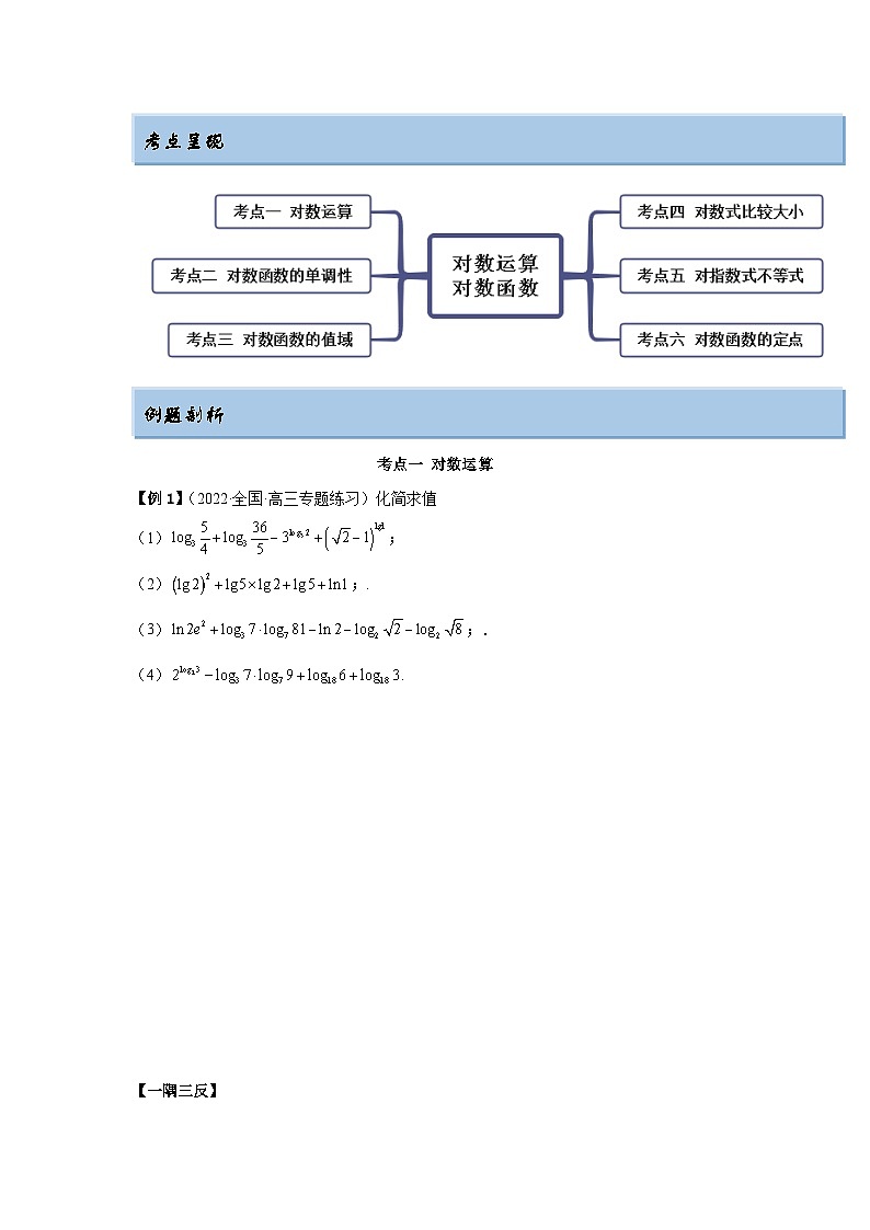 新高考数学一轮复习精讲精练3.4 对数运算及对数函数（提升版）（原卷版）第2页