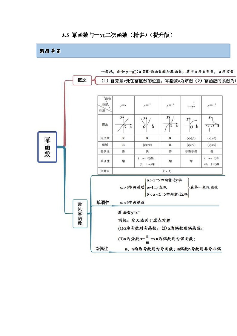 新高考数学一轮复习精讲精练3.5 幂函数与一元二次函数（提升版）（2份打包，原卷版+解析版）01